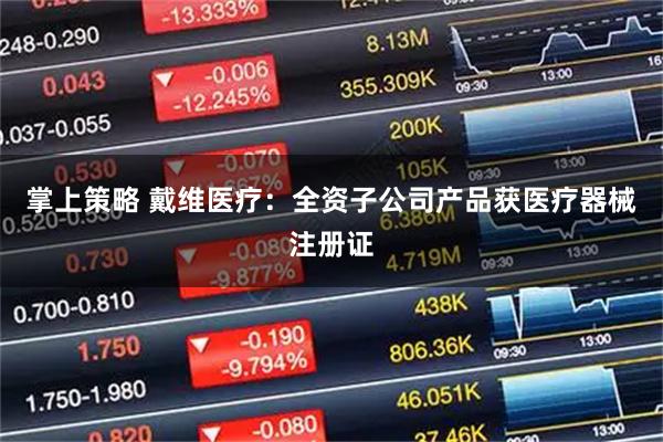 掌上策略 戴维医疗：全资子公司产品获医疗器械注册证